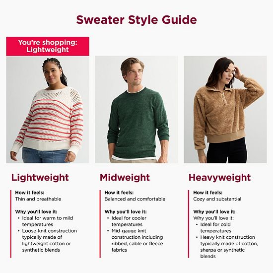  Petite Croft & Barrow® Extra Soft Classic Cable Knit Cardigan